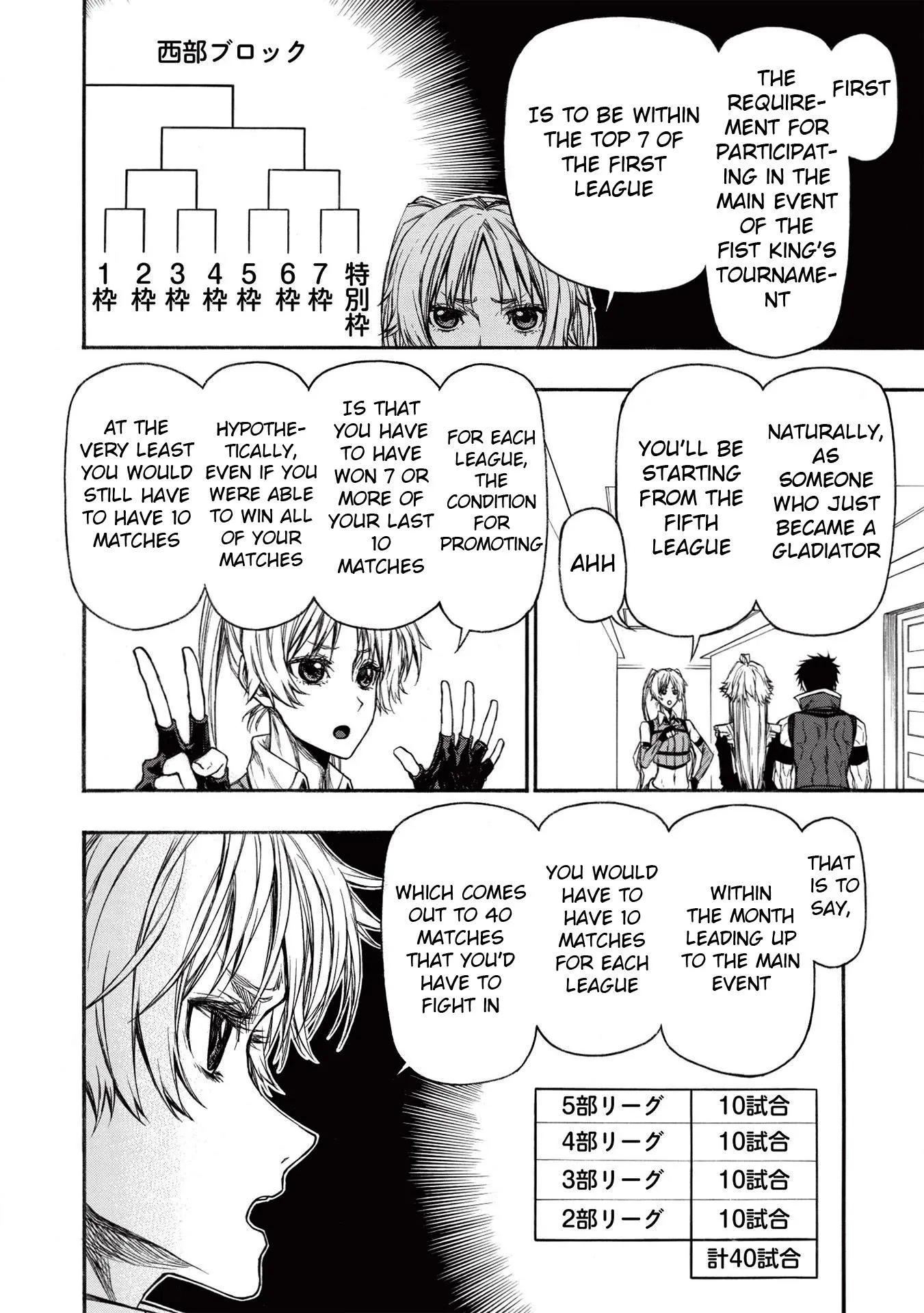 Chapter 16 Image 14